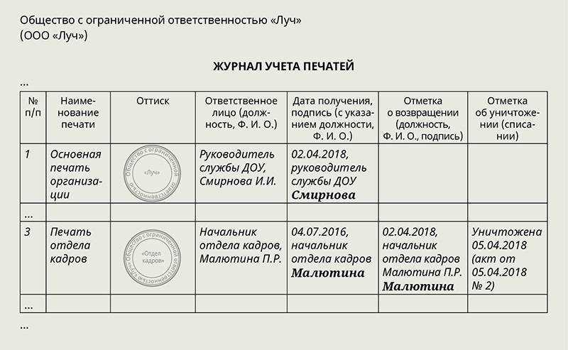 Технологии изготовления печатей и штампов: современные подходы