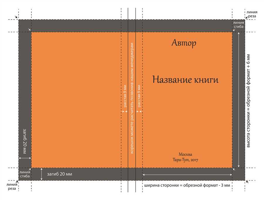 Технические аспекты в создании обложек